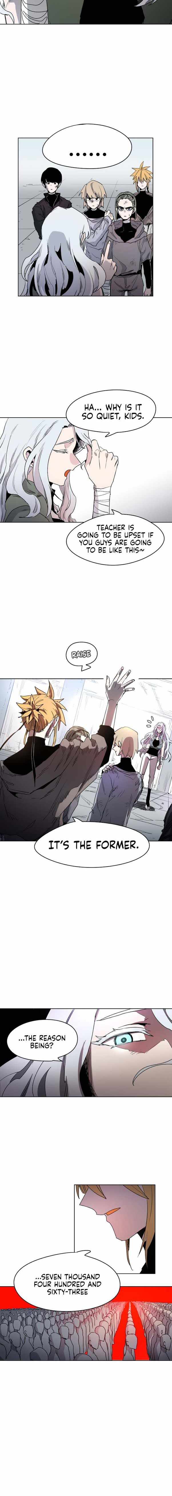 Read The Knight of Embers EN Manga Online