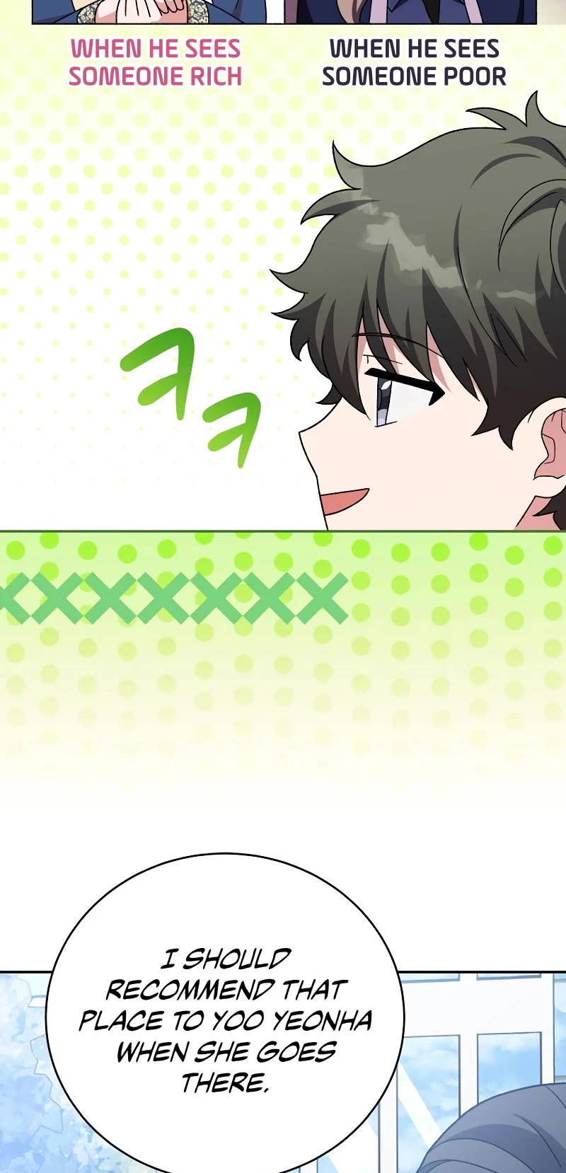 Read The Novel’s Extra EN Manga Online