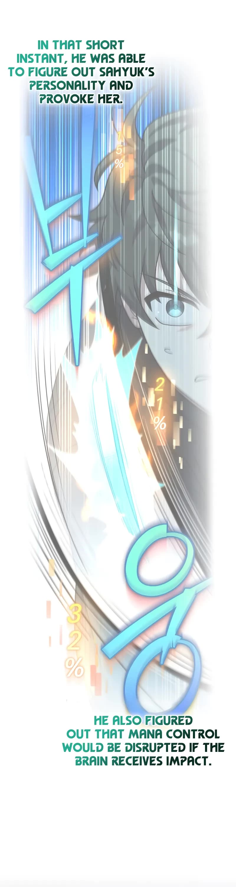Read The Novel’s Extra EN Manga Online
