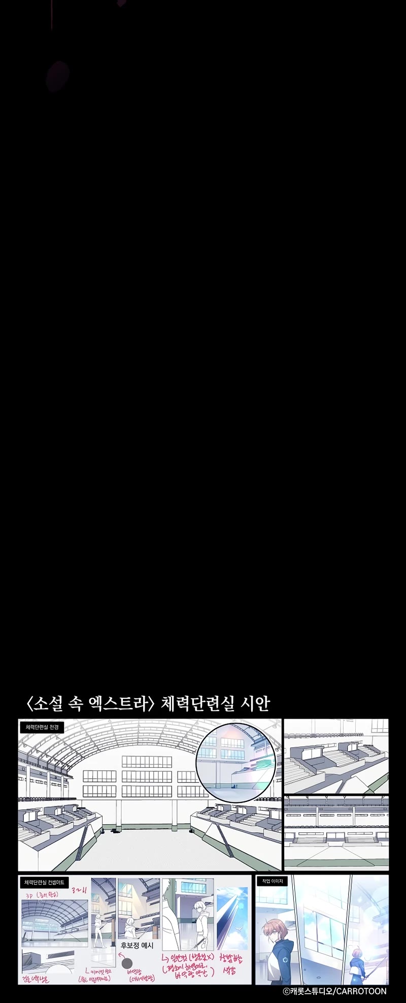 Read The Novel’s Extra EN Manga Online