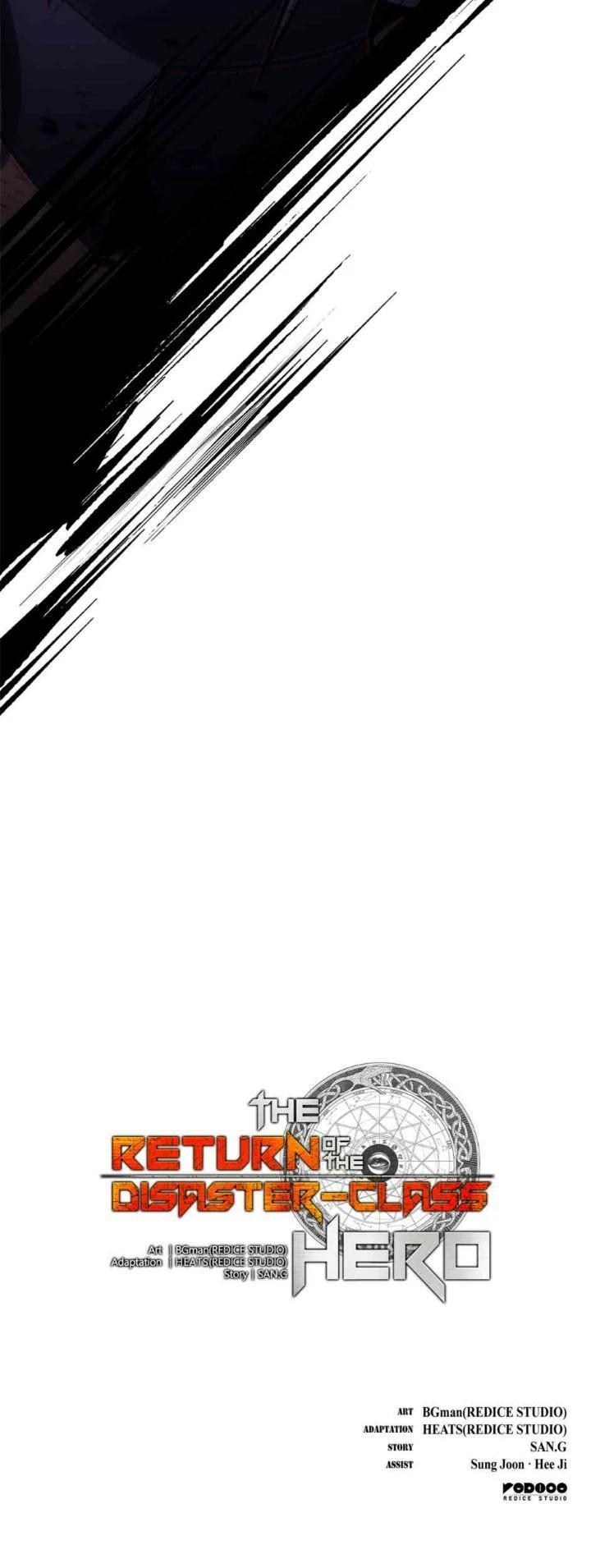 Read The Return of the Disaster-Class Hero EN Manga Online