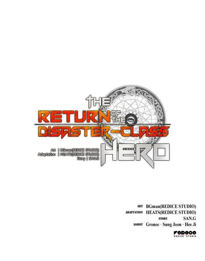 Read The Return of the Disaster-Class Hero EN Manga Online