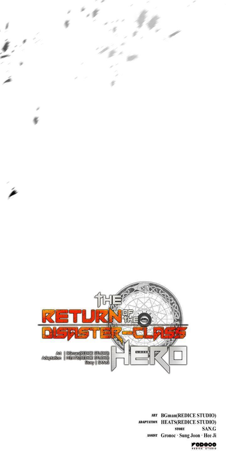 Read The Return of the Disaster-Class Hero EN Manga Online