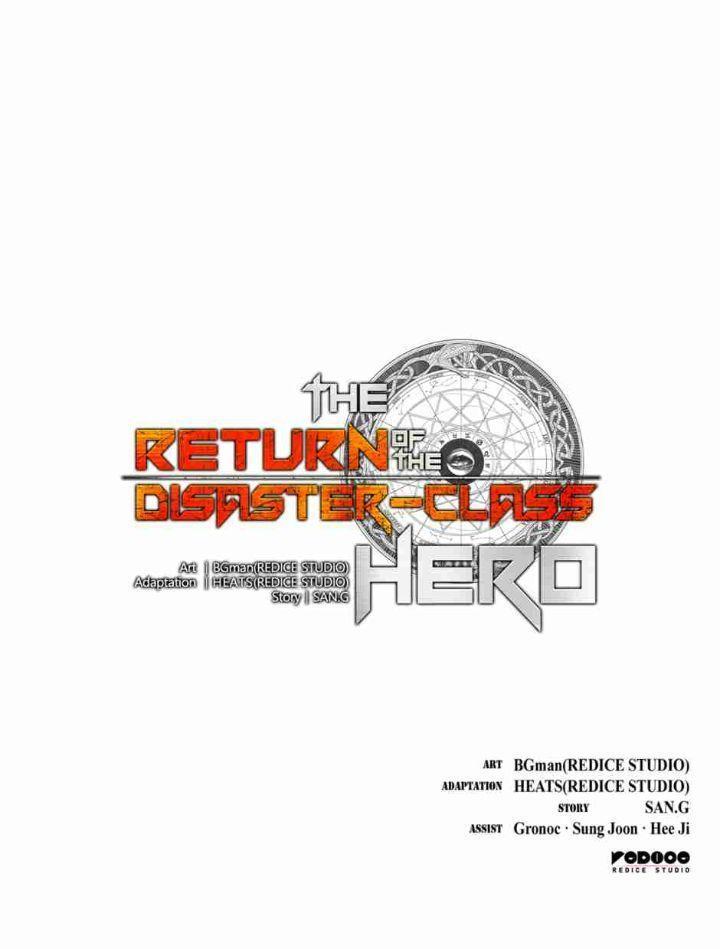 Read The Return of the Disaster-Class Hero EN Manga Online
