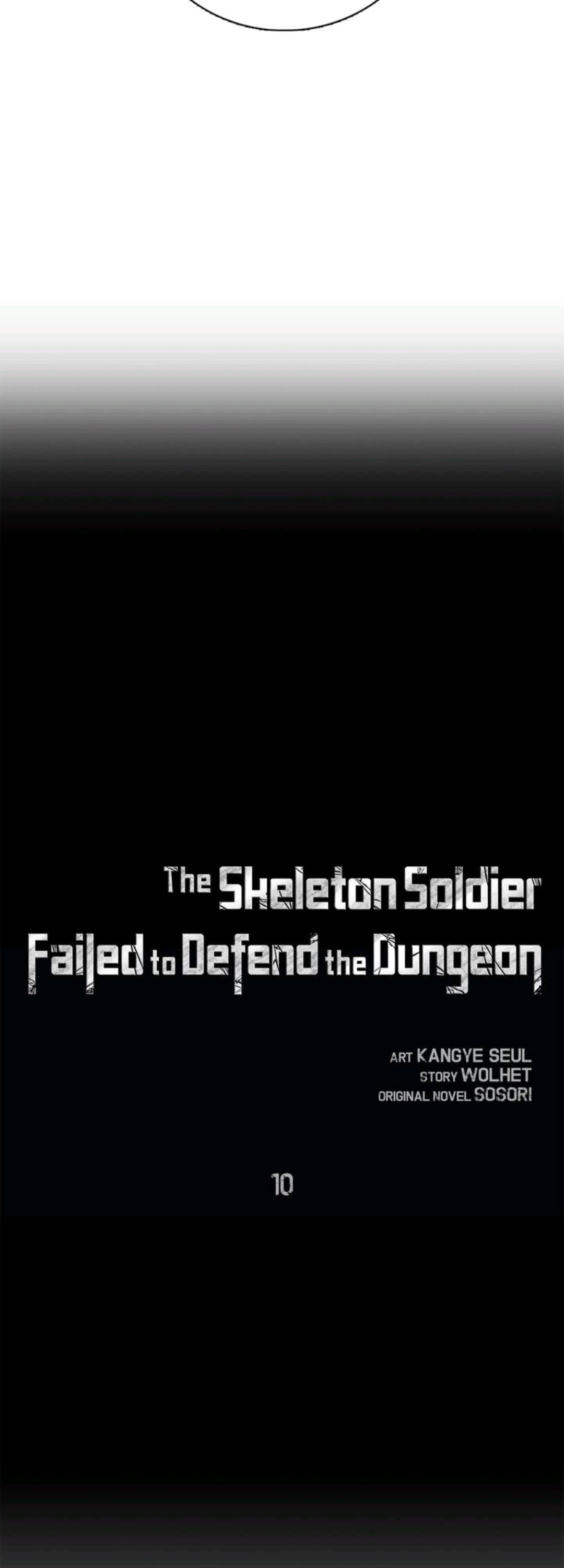 Read The Skeleton Soldier Failed to Defend the Dungeon EN Manga Online