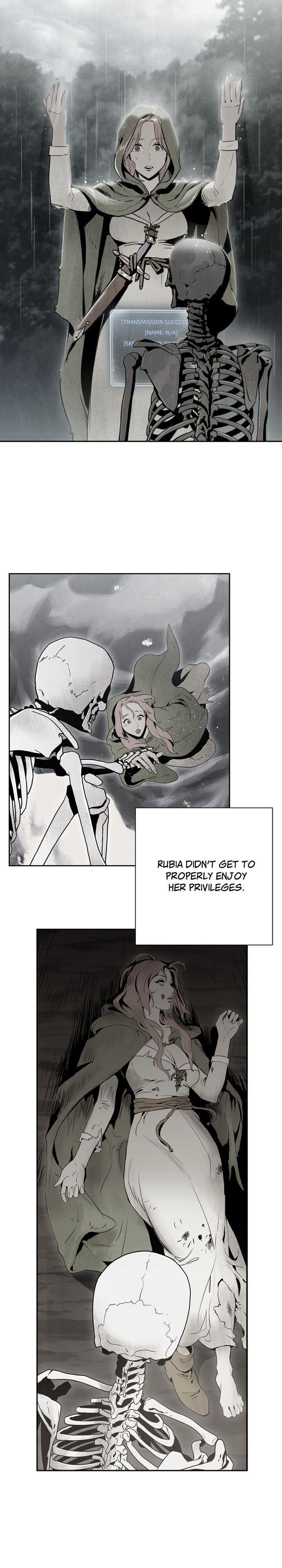 Read The Skeleton Soldier Failed to Defend the Dungeon EN Manga Online