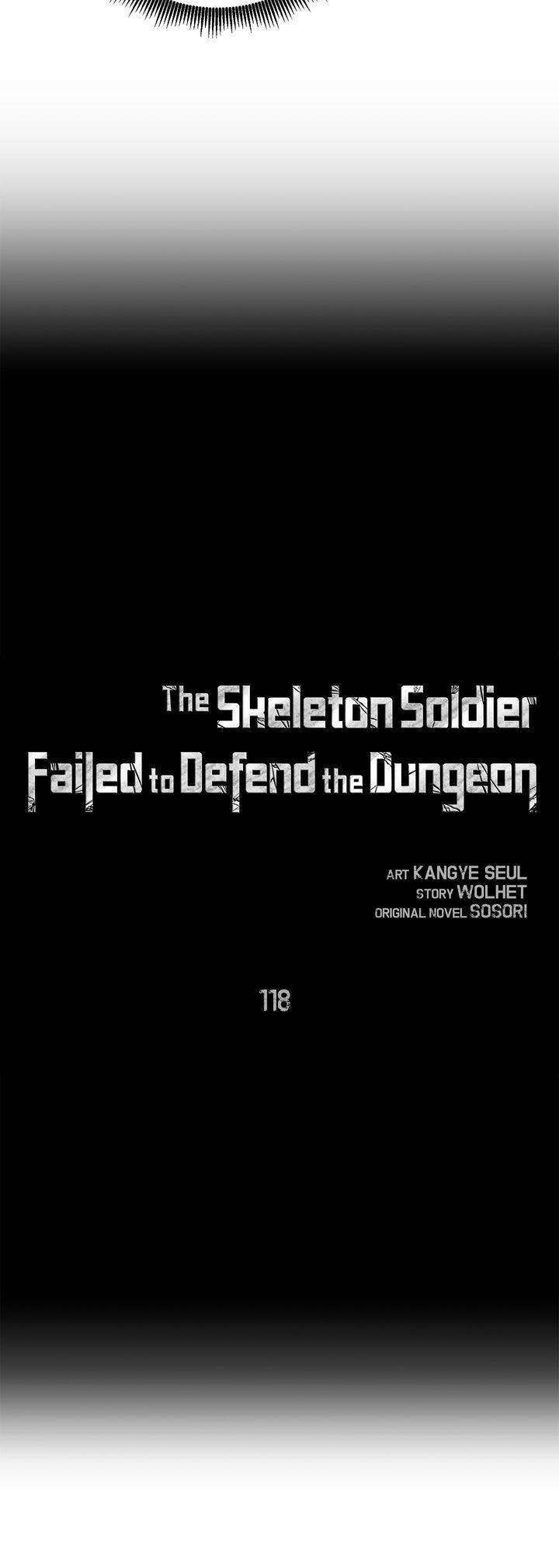 Read The Skeleton Soldier Failed to Defend the Dungeon EN Manga Online