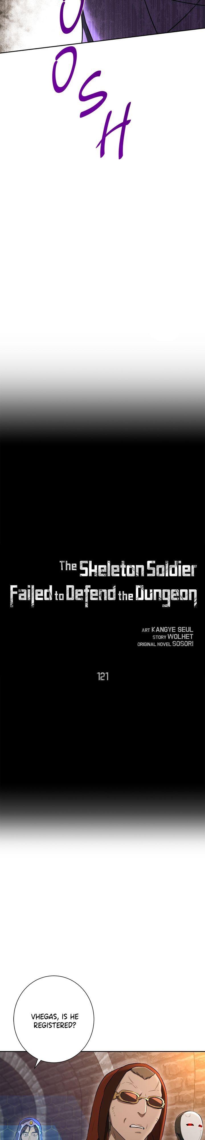 Read The Skeleton Soldier Failed to Defend the Dungeon EN Manga Online