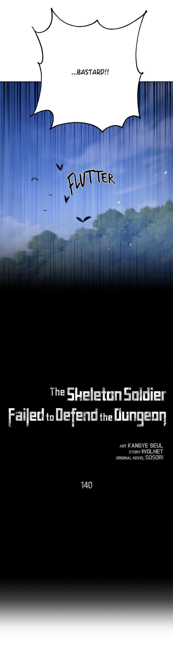 Read The Skeleton Soldier Failed to Defend the Dungeon EN Manga Online
