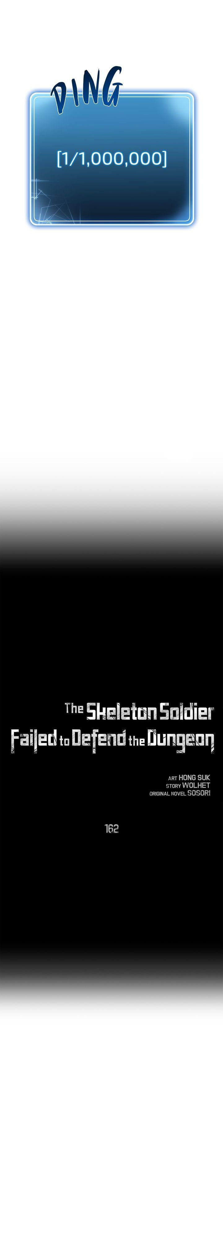 Read The Skeleton Soldier Failed to Defend the Dungeon EN Manga Online