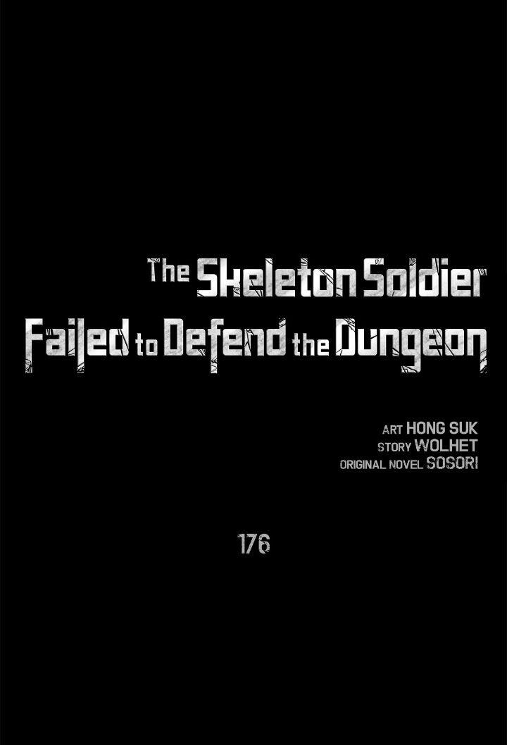 Read The Skeleton Soldier Failed to Defend the Dungeon EN Manga Online
