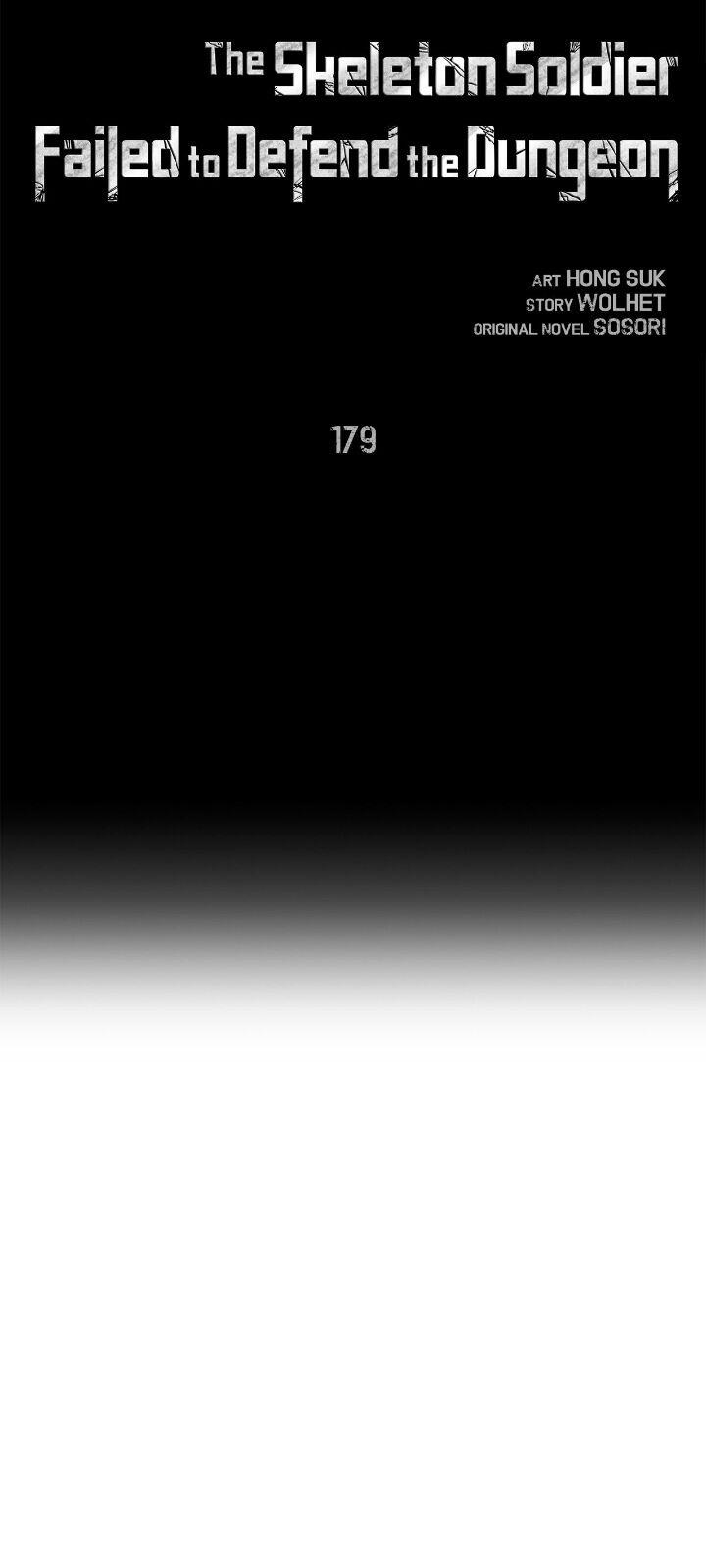 Read The Skeleton Soldier Failed to Defend the Dungeon EN Manga Online