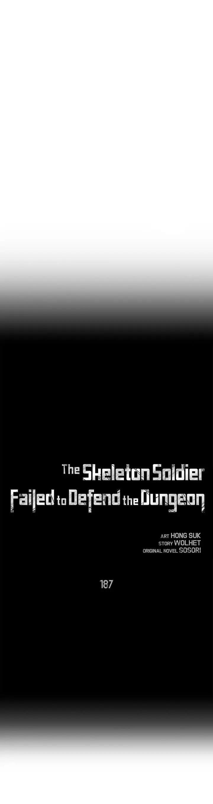 Read The Skeleton Soldier Failed to Defend the Dungeon EN Manga Online