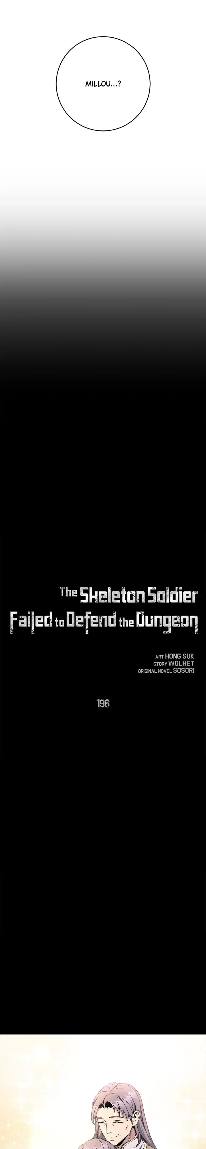 Read The Skeleton Soldier Failed to Defend the Dungeon EN Manga Online