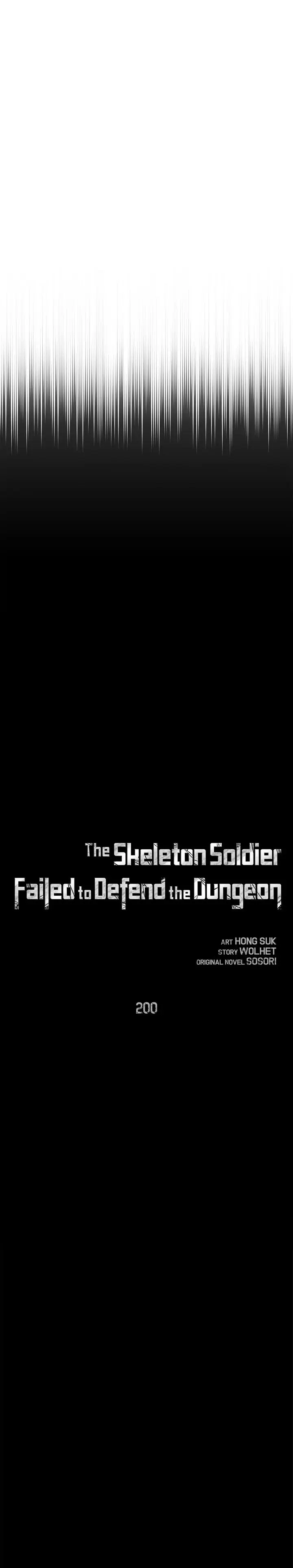 Read The Skeleton Soldier Failed to Defend the Dungeon EN Manga Online