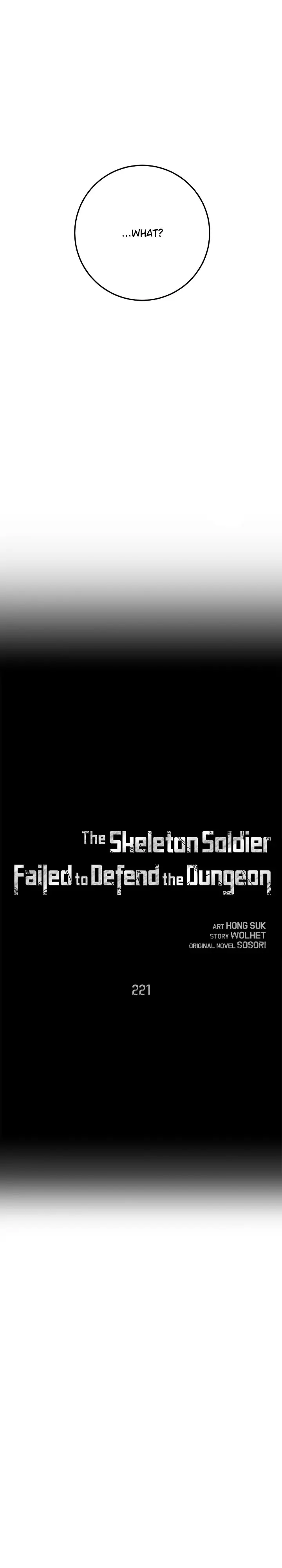 Read The Skeleton Soldier Failed to Defend the Dungeon EN Manga Online