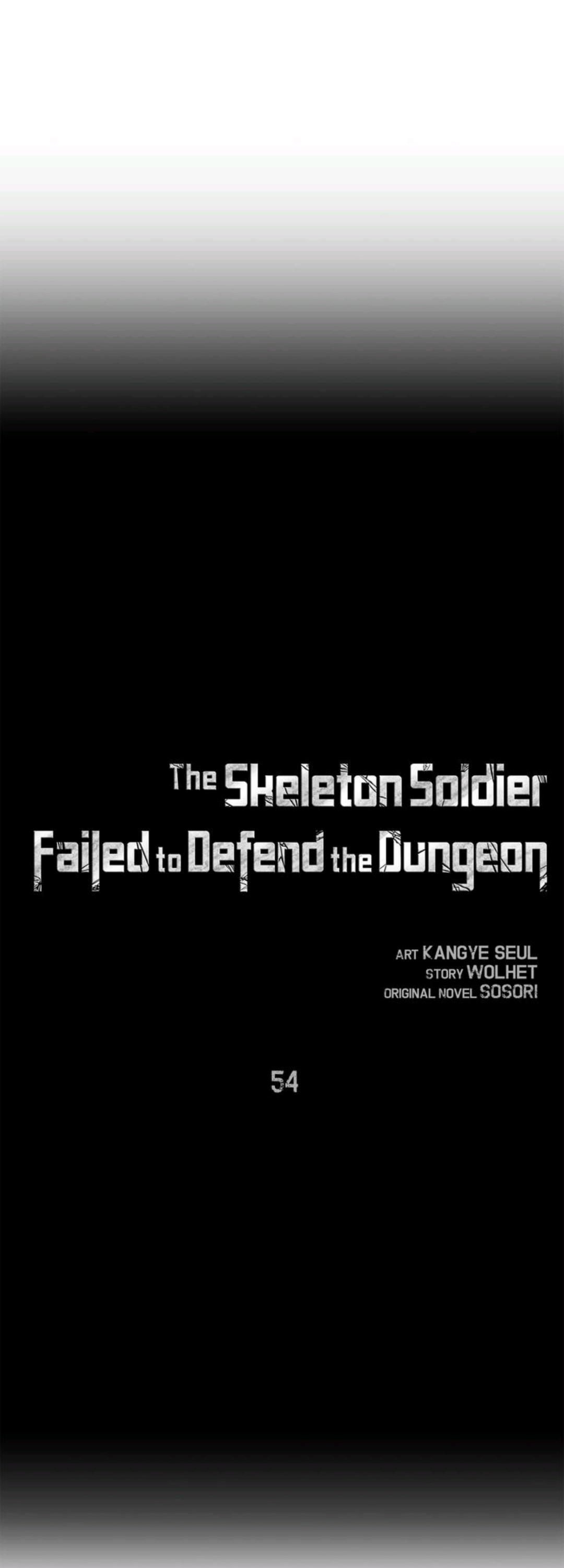 Read The Skeleton Soldier Failed to Defend the Dungeon EN Manga Online