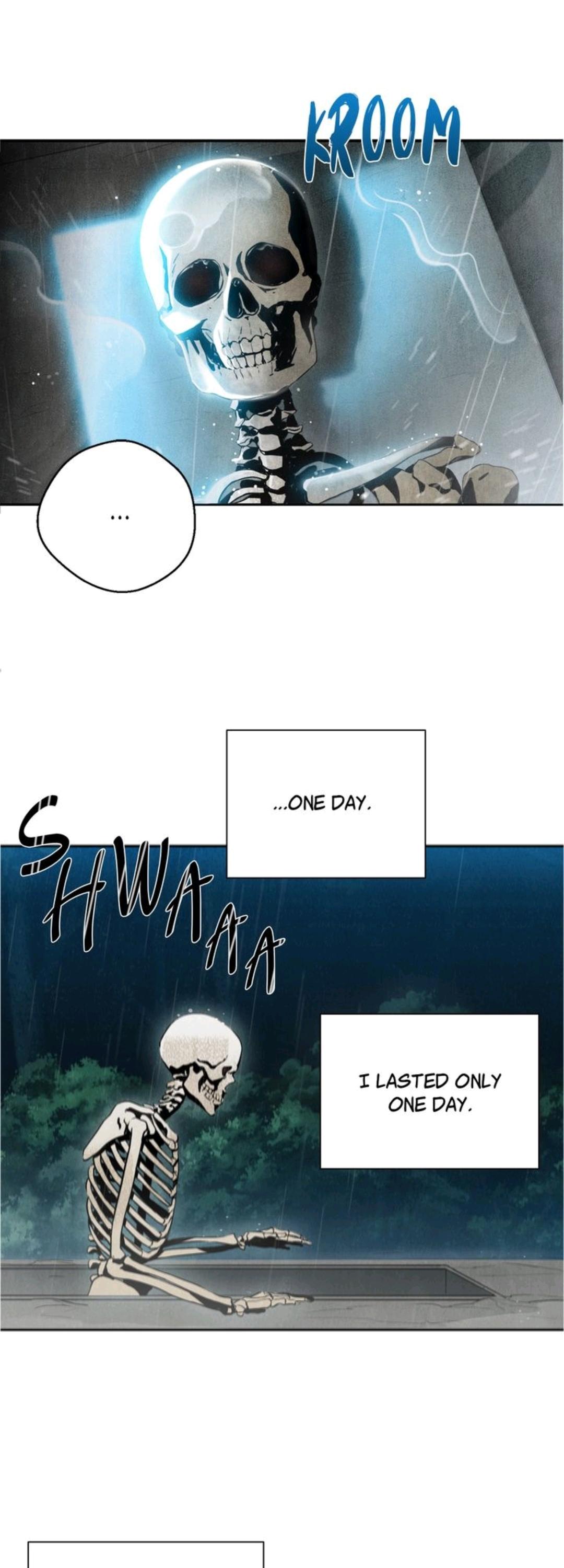 Read The Skeleton Soldier Failed to Defend the Dungeon EN Manga Online