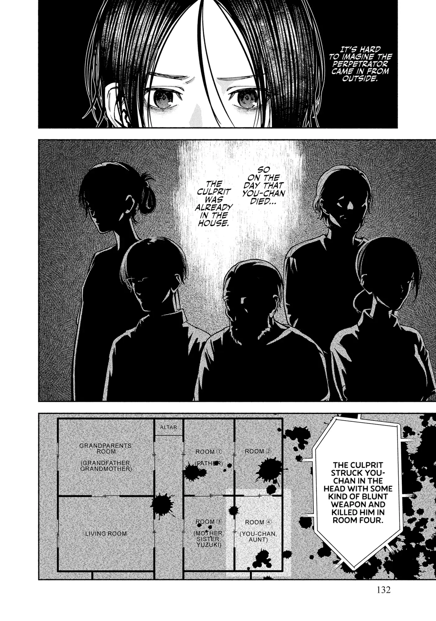 Read The Strange House EN Manga Online
