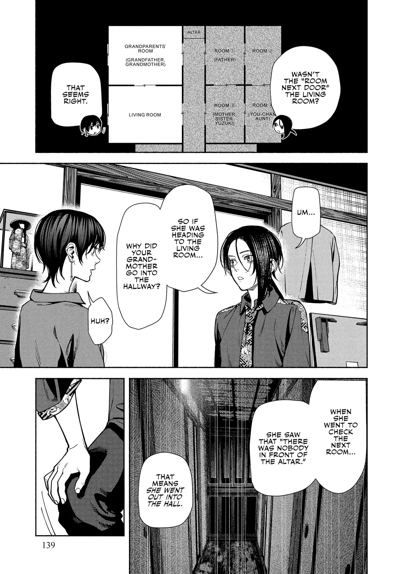 Read The Strange House EN Manga Online