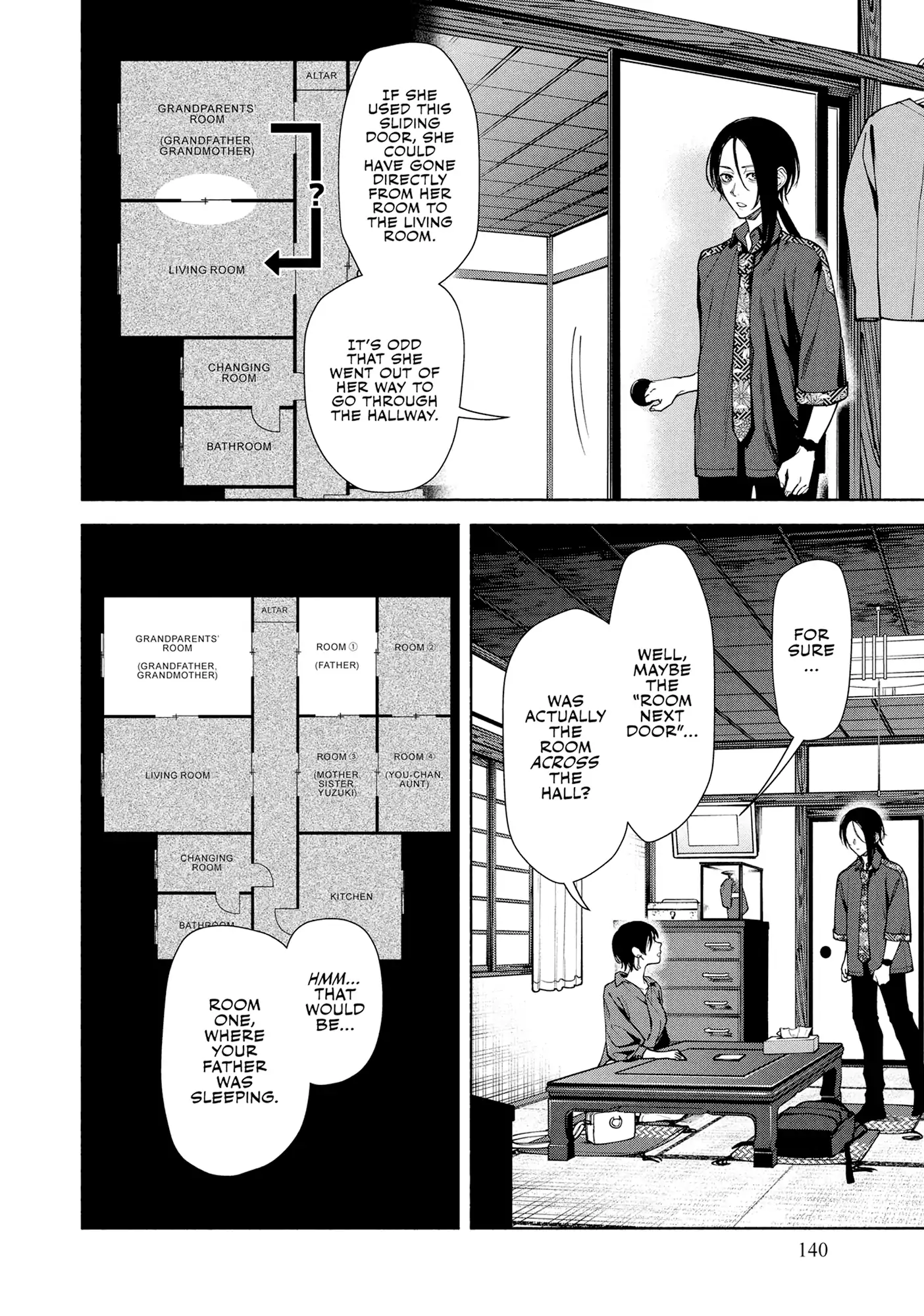 Read The Strange House EN Manga Online