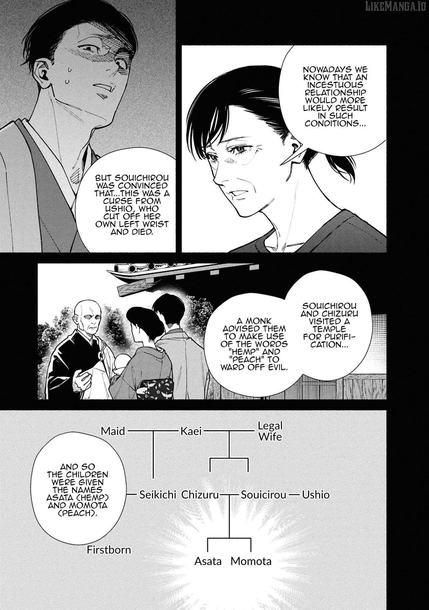 Read The Strange House EN Manga Online