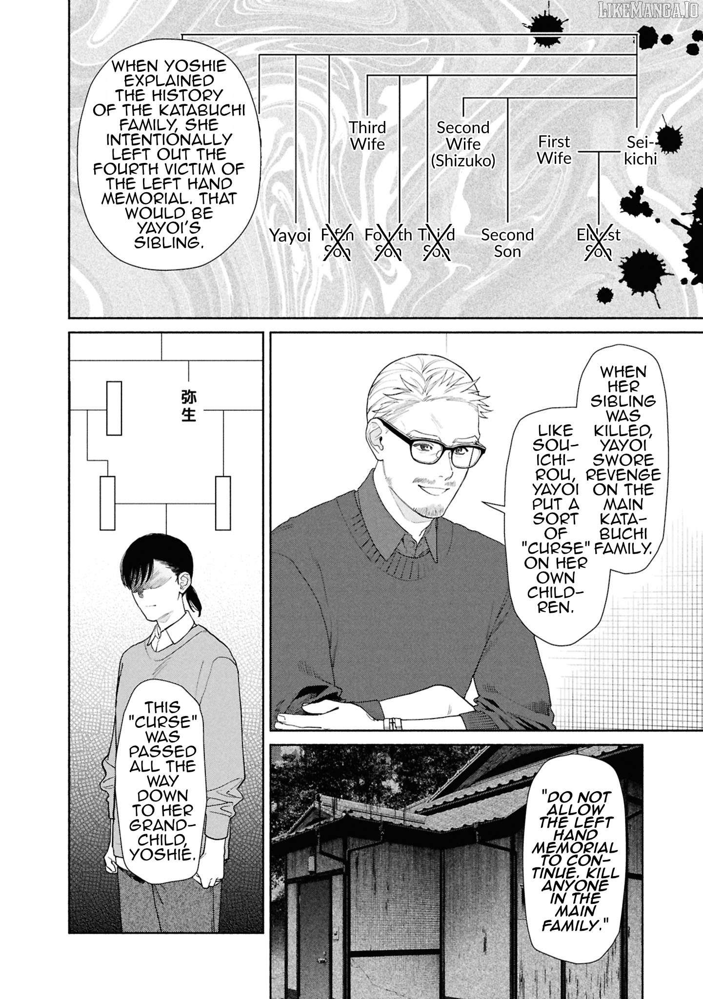 Read The Strange House EN Manga Online