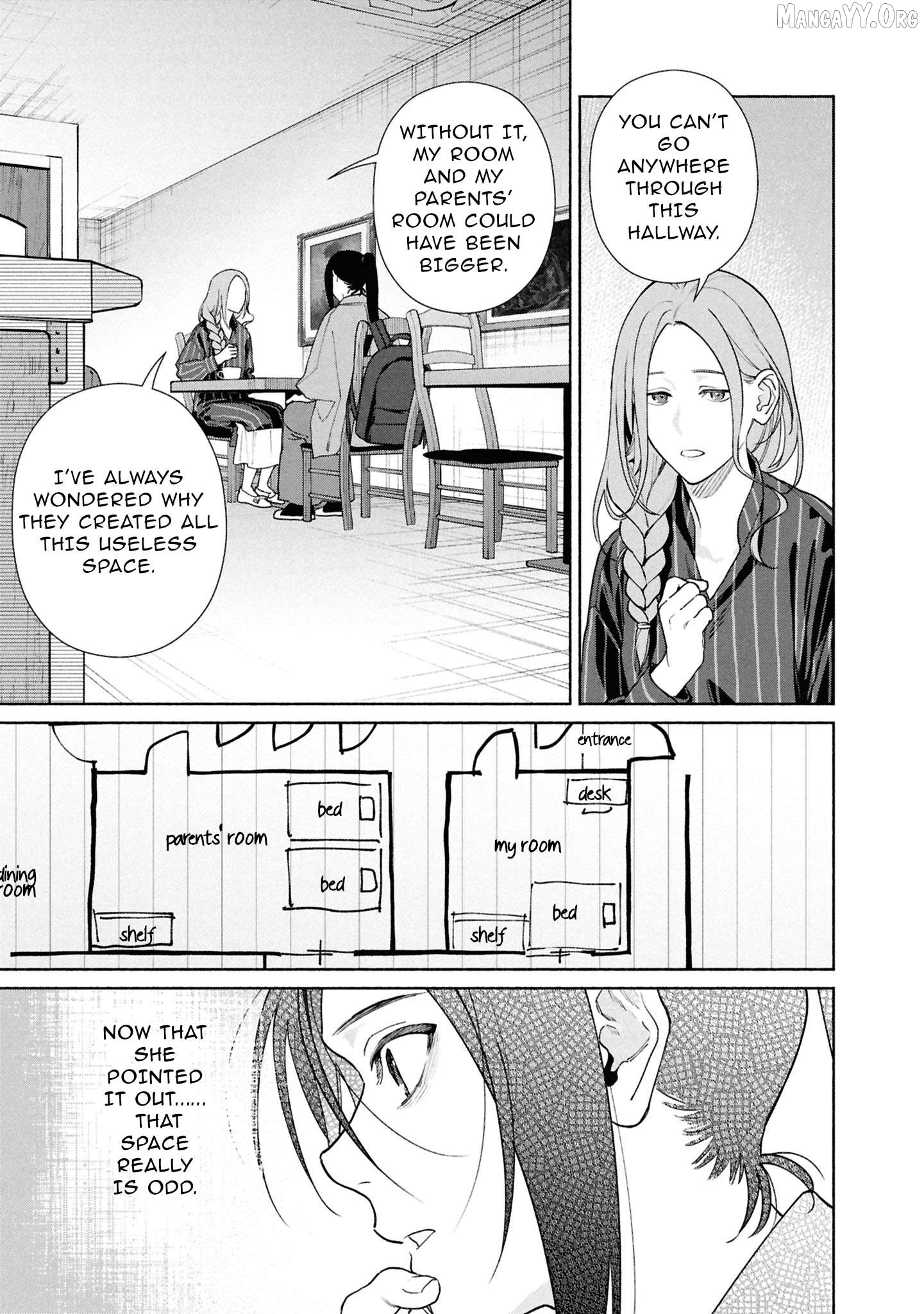 Read The Strange House EN Manga Online