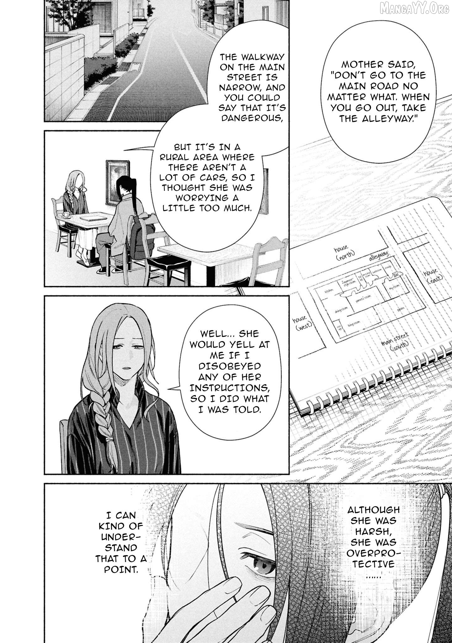 Read The Strange House EN Manga Online