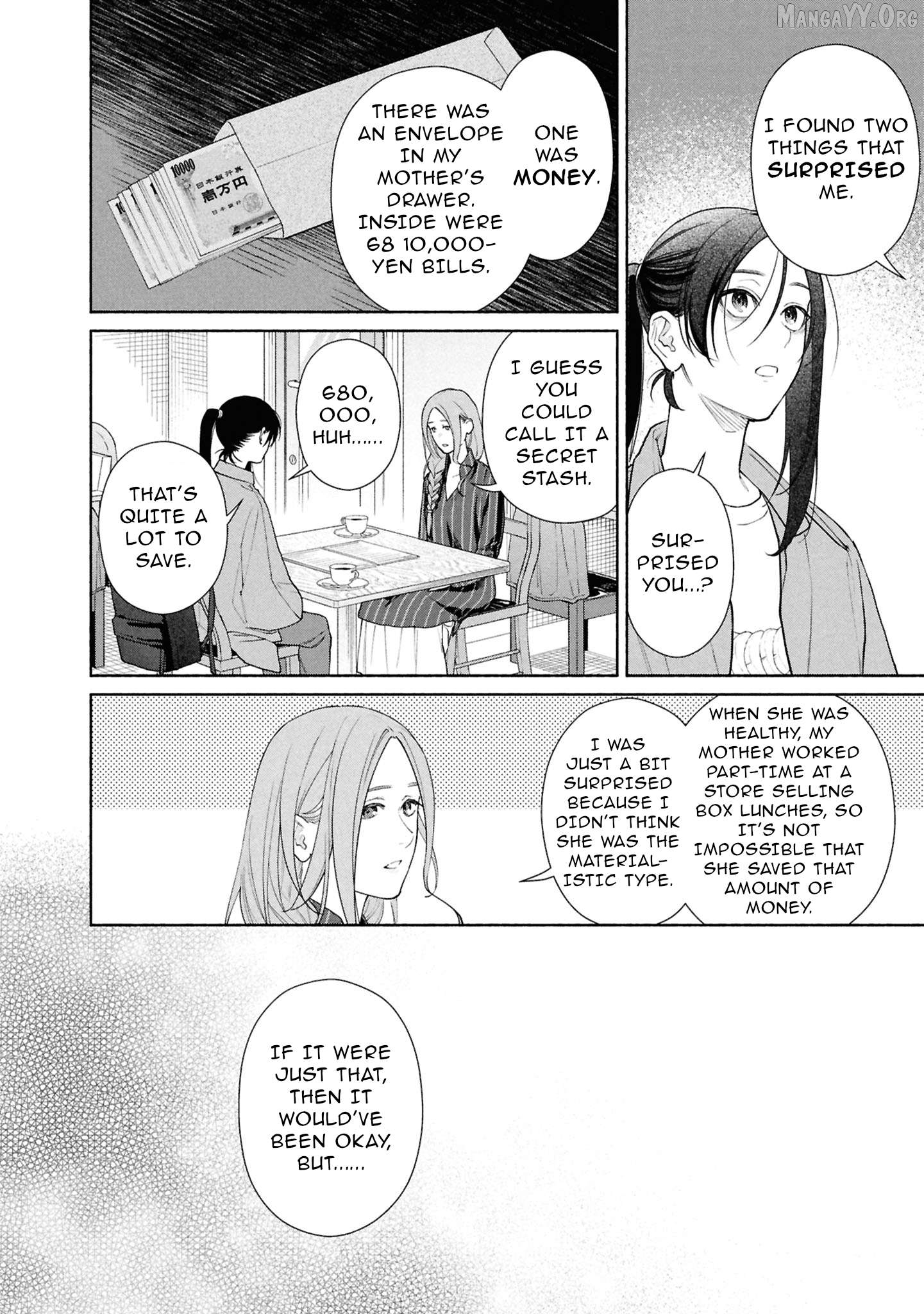 Read The Strange House EN Manga Online