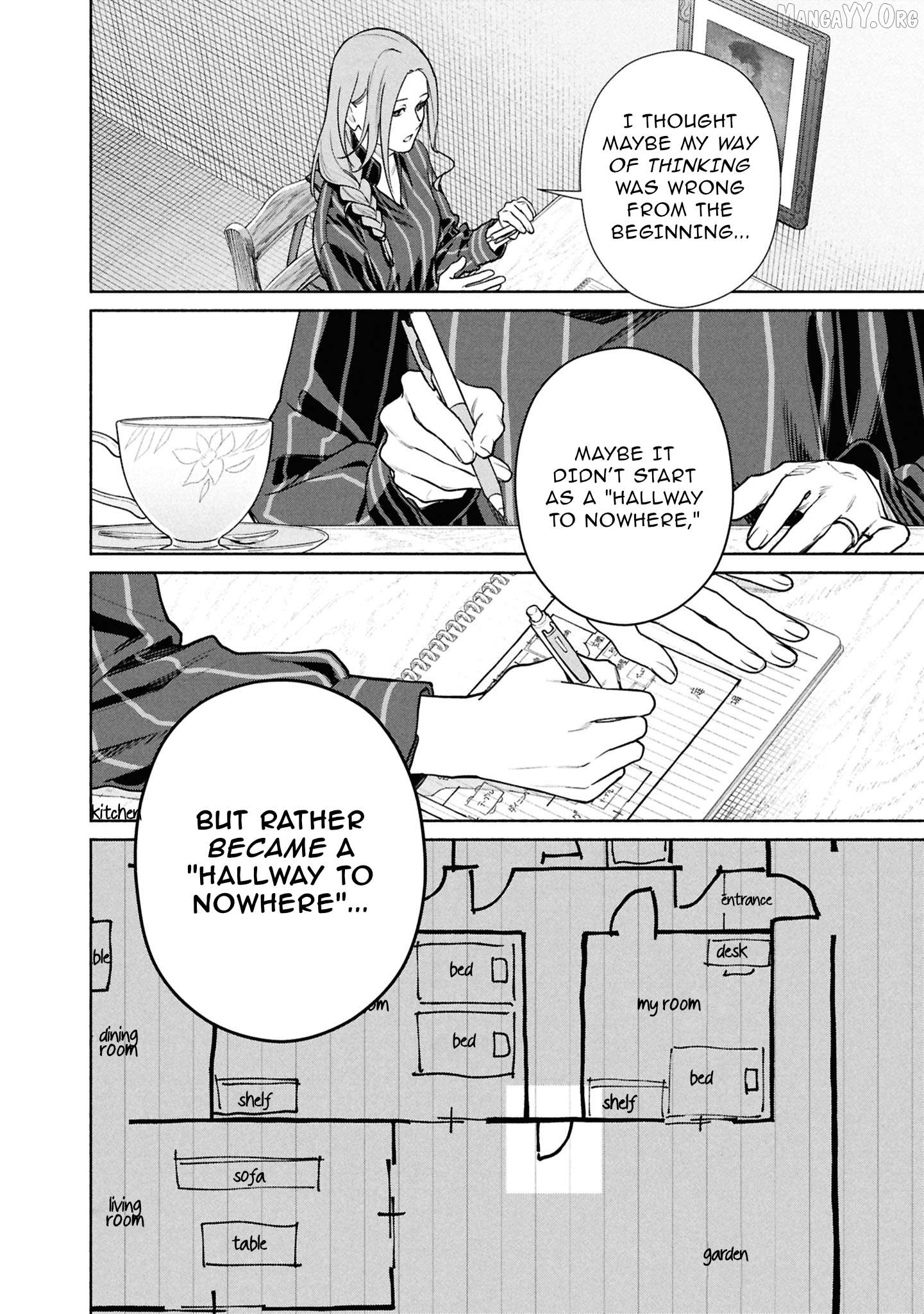 Read The Strange House EN Manga Online