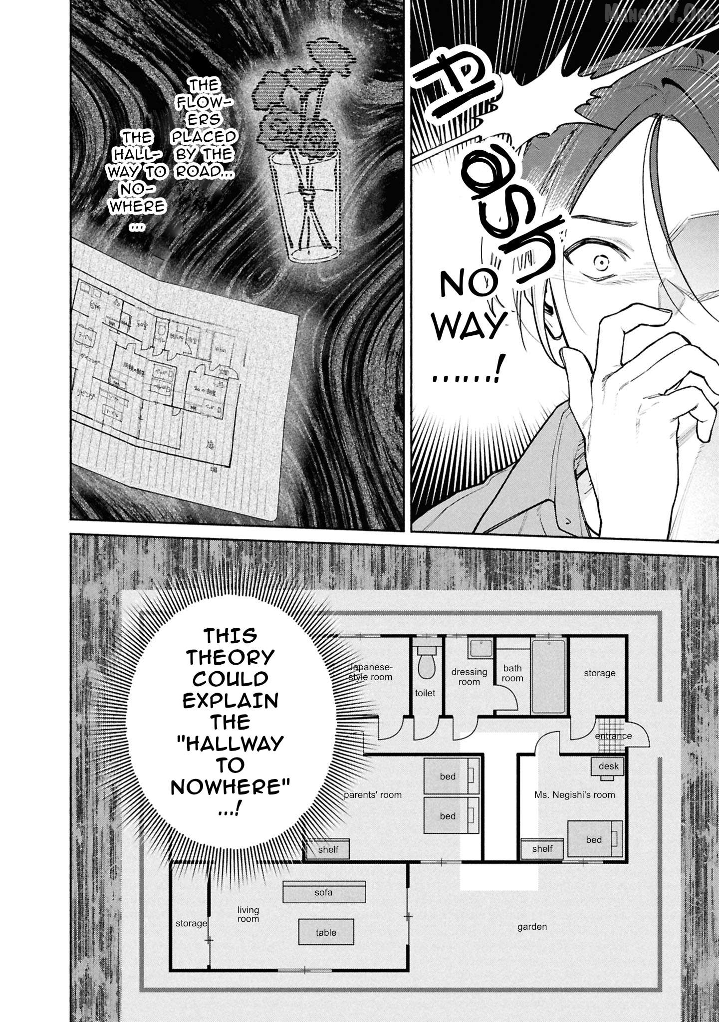 Read The Strange House EN Manga Online