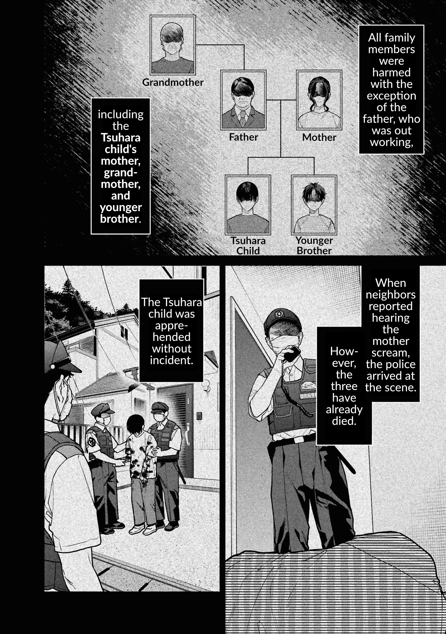 Read The Strange House EN Manga Online