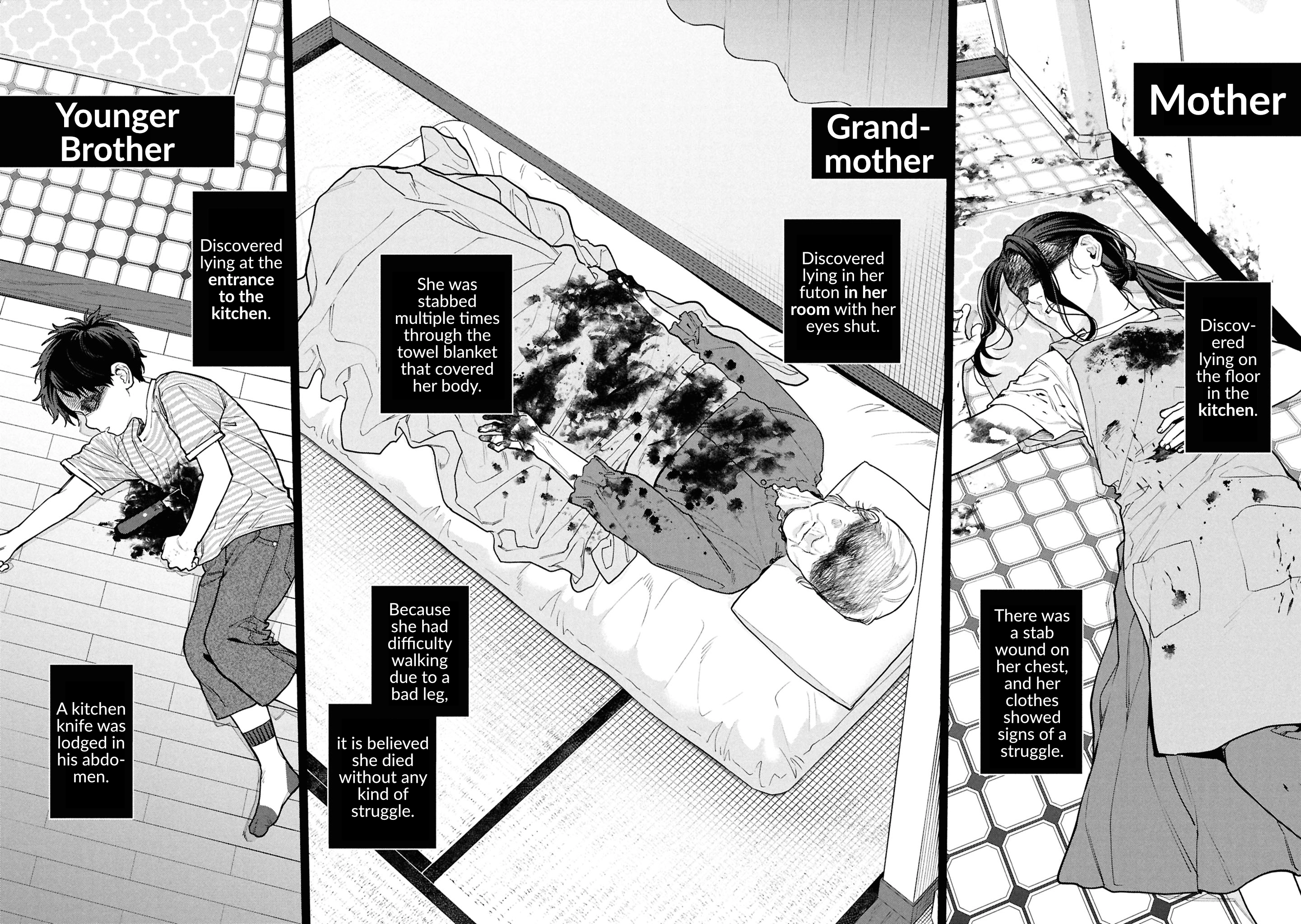 Read The Strange House EN Manga Online