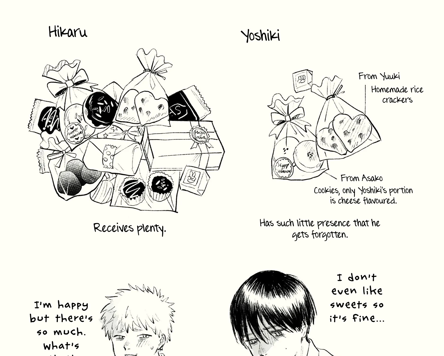 Read The Summer Hikaru Died EN Manga Online