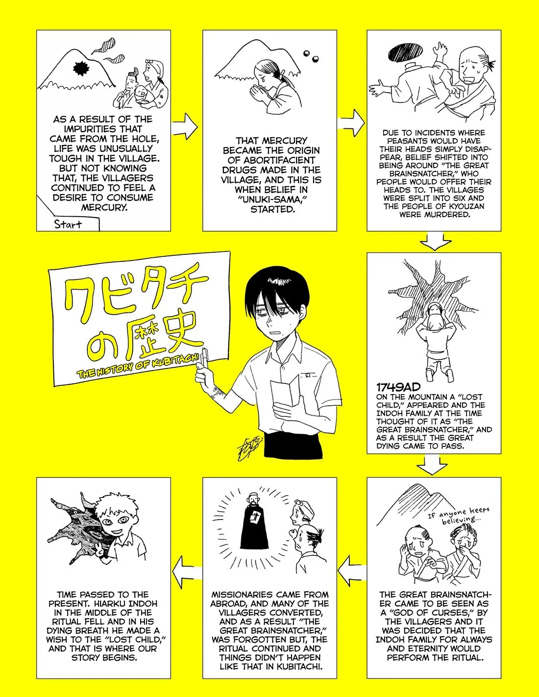 Read The Summer Hikaru Died EN Manga Online
