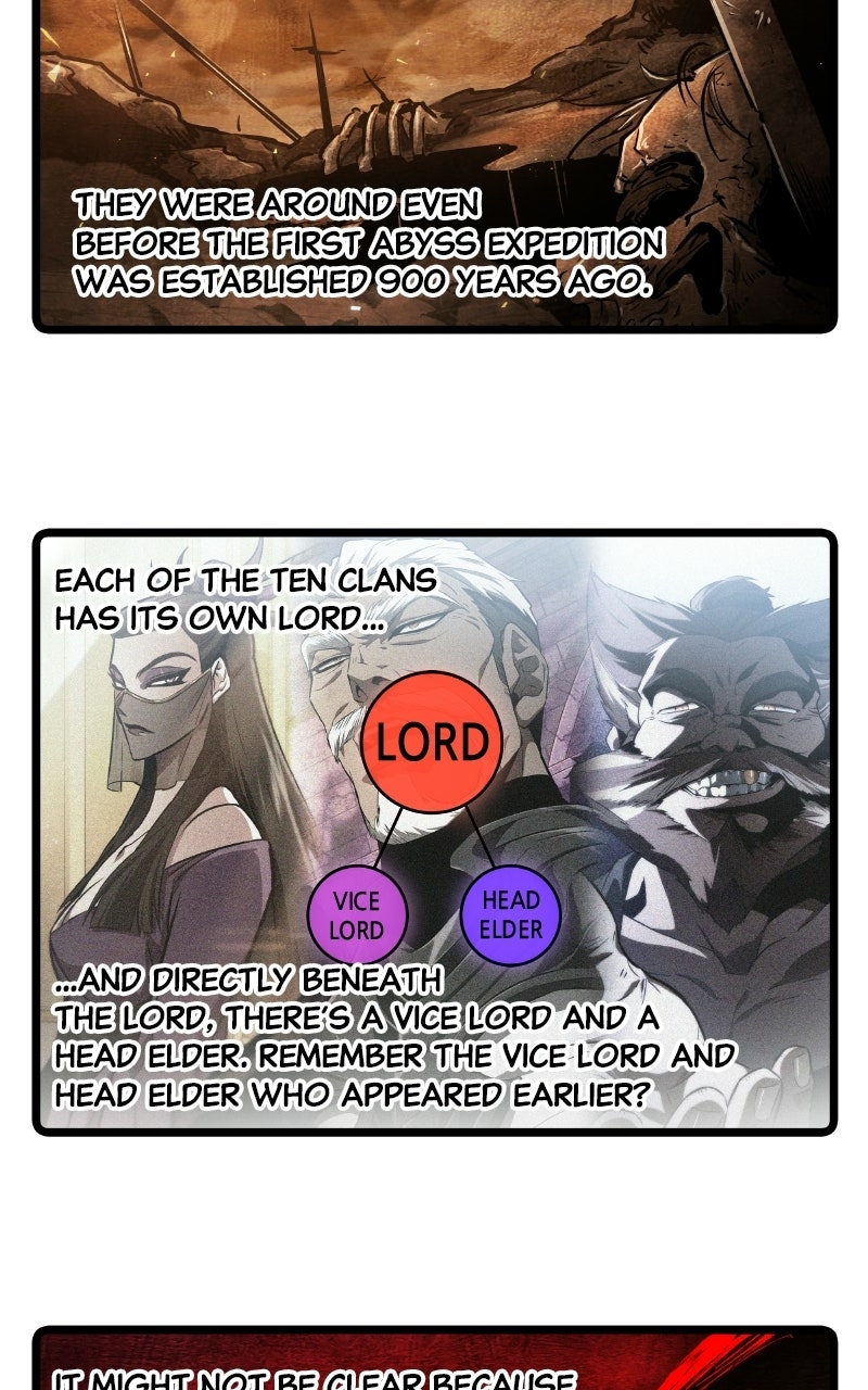 Read The World After the Fall EN Manga Online