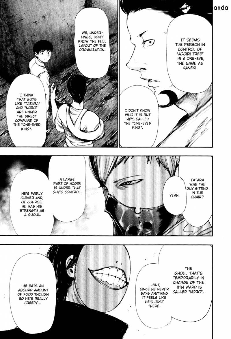 Read Tokyo Ghoul EN Manga Online