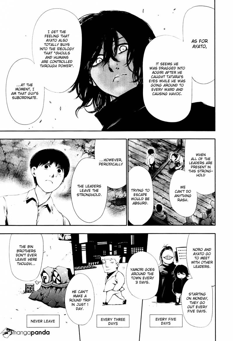 Read Tokyo Ghoul EN Manga Online