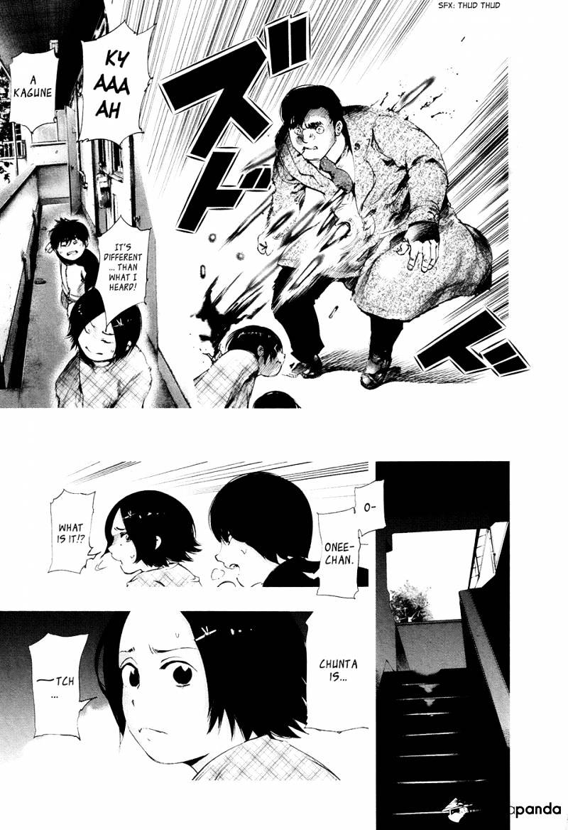 Read Tokyo Ghoul EN Manga Online