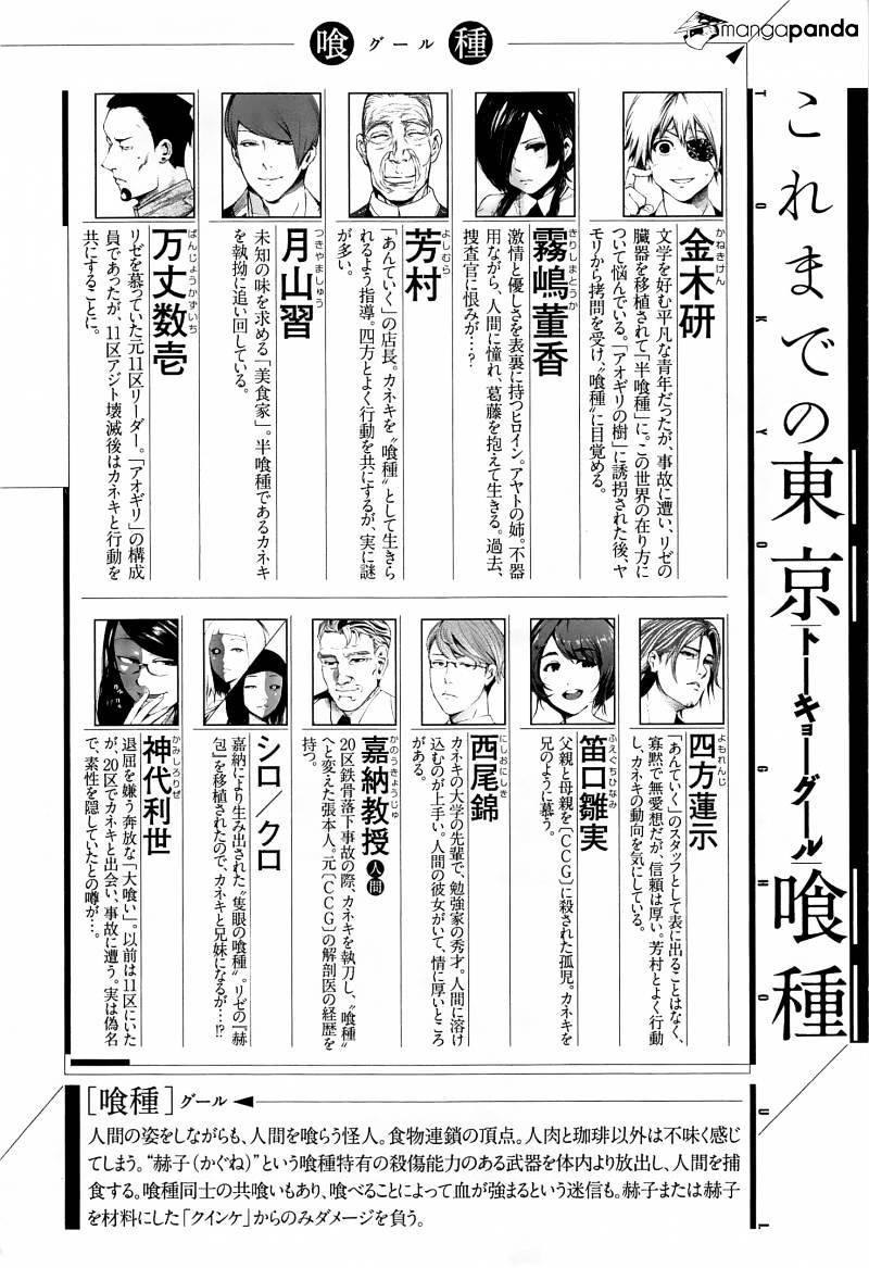 Read Tokyo Ghoul EN Manga Online