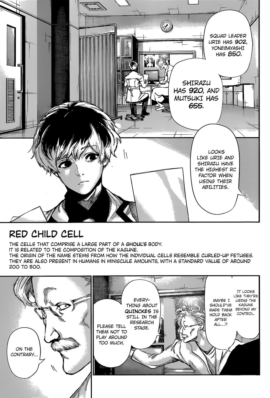 Read Tokyo Ghoul։re EN Manga Online