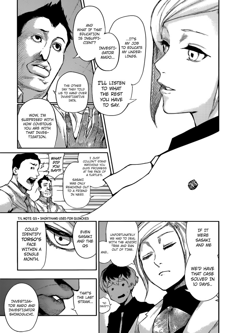 Read Tokyo Ghoul։re EN Manga Online