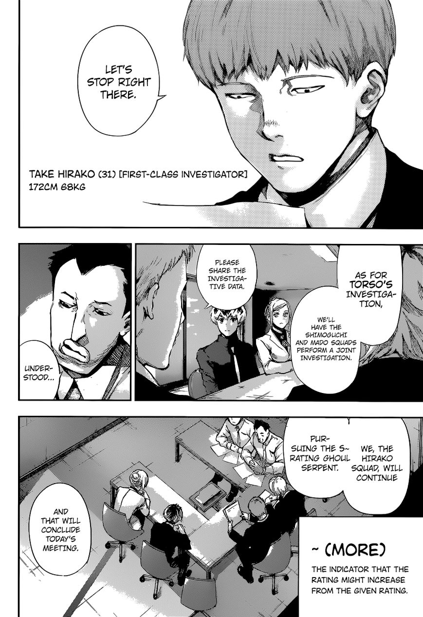 Read Tokyo Ghoul։re EN Manga Online