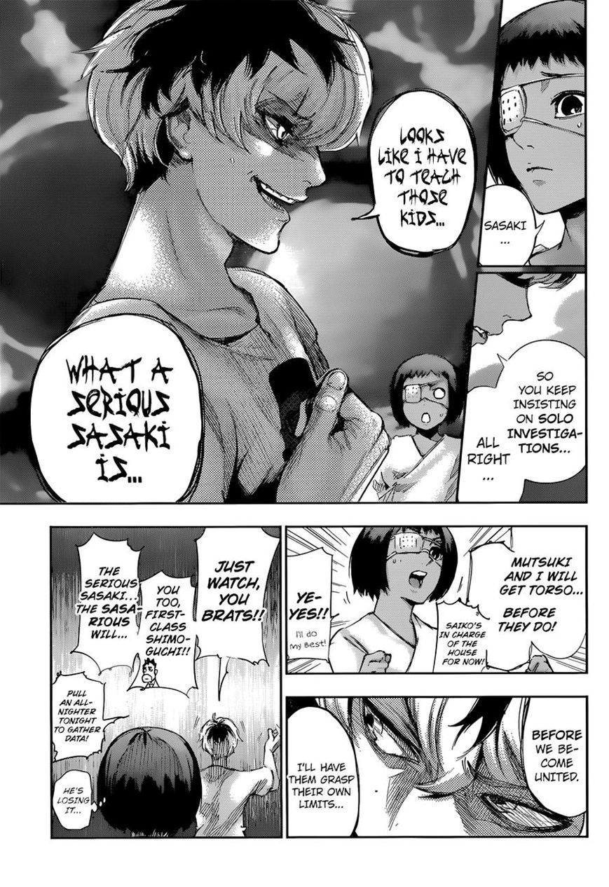 Read Tokyo Ghoul։re EN Manga Online