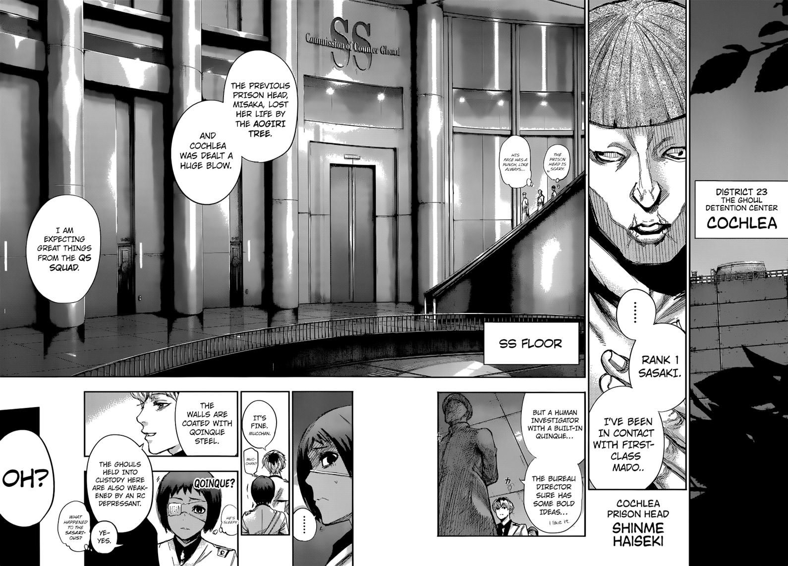 Read Tokyo Ghoul։re EN Manga Online