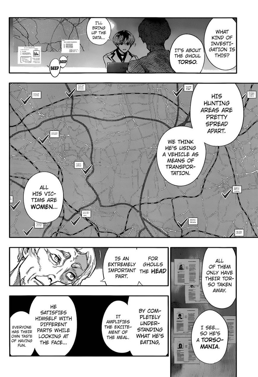 Read Tokyo Ghoul։re EN Manga Online