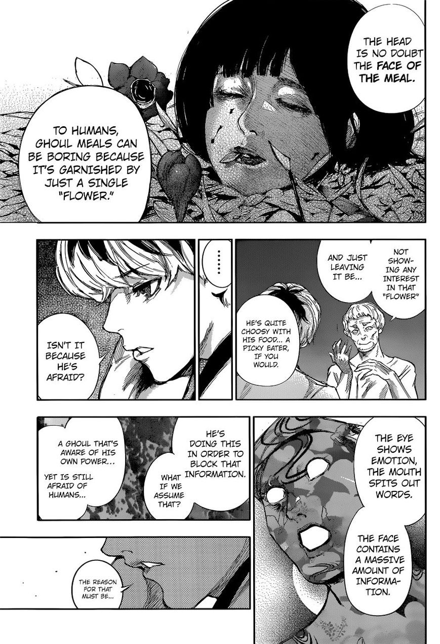 Read Tokyo Ghoul։re EN Manga Online