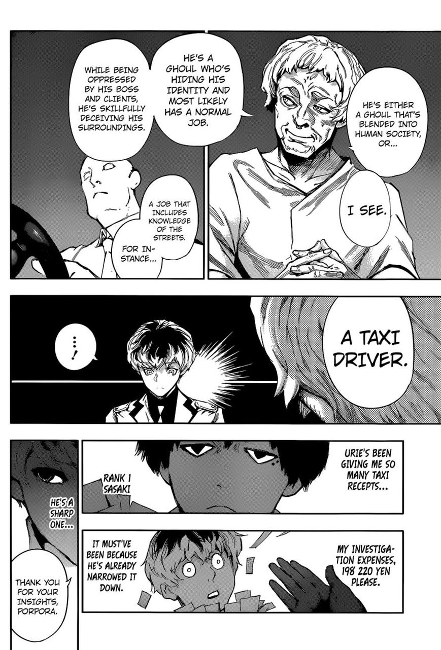 Read Tokyo Ghoul։re EN Manga Online