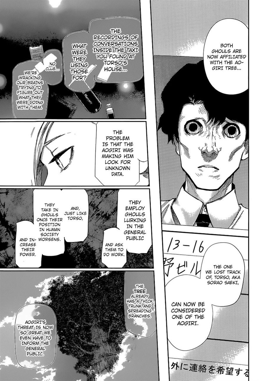 Read Tokyo Ghoul։re EN Manga Online
